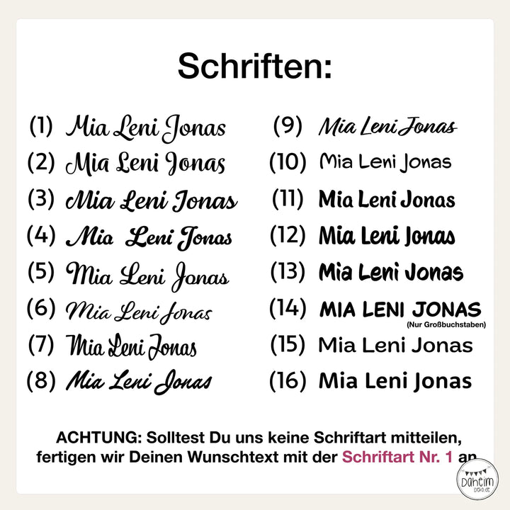Namenssticker für Kinder-Briefkasten/Briefkasten
